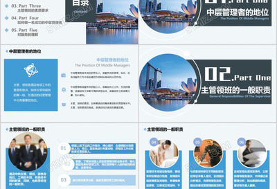 时尚简约大气扁平风管理人员知识能力酒店管理培训PPT模板